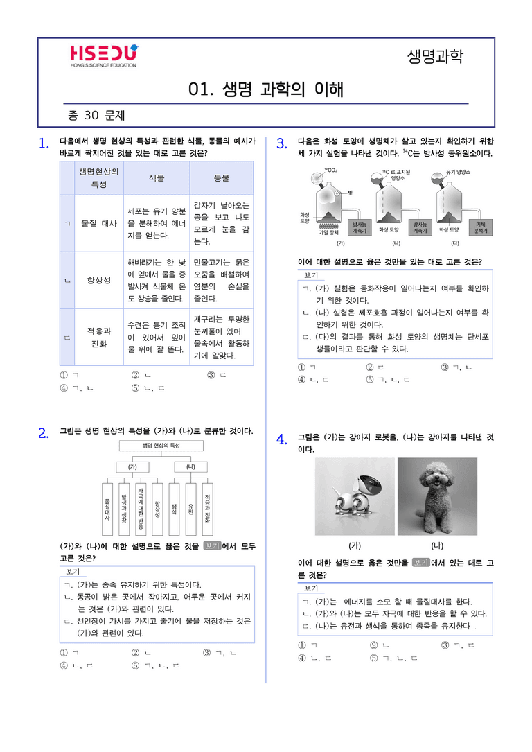 1-1 생명과학의 이해 | STEP2 최다빈출대표유형_preview_1