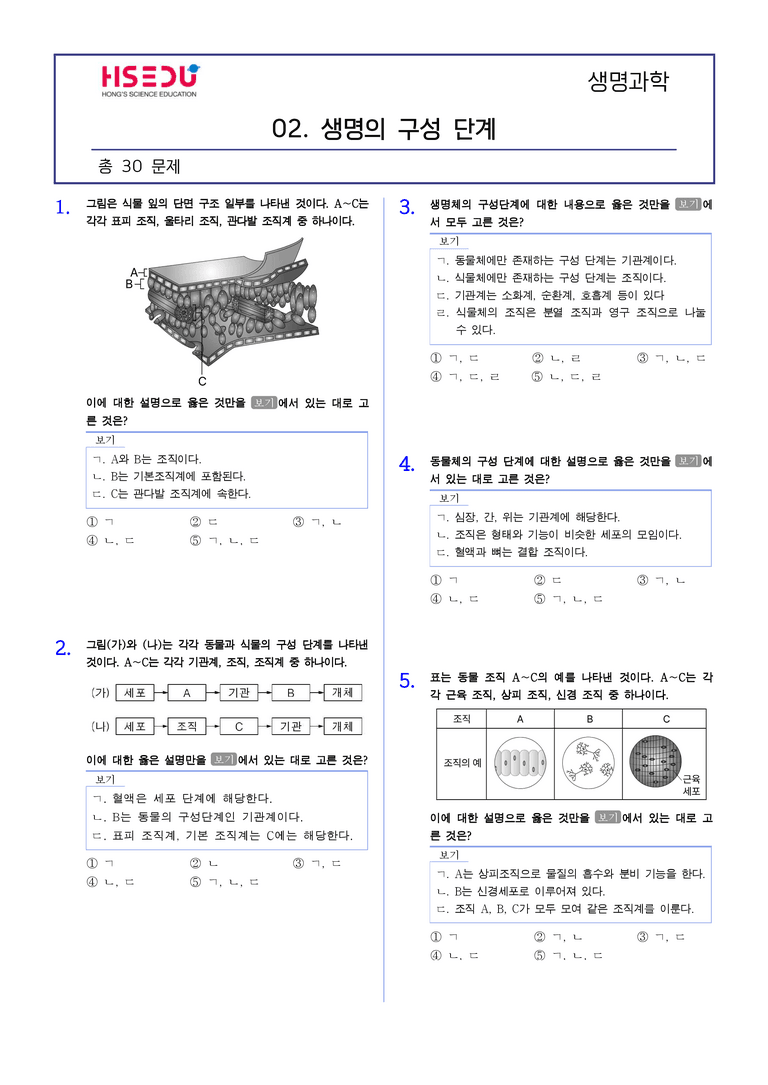 1-2 생명의 구성 단계 | STEP2 최다빈출대표유형_preview_1