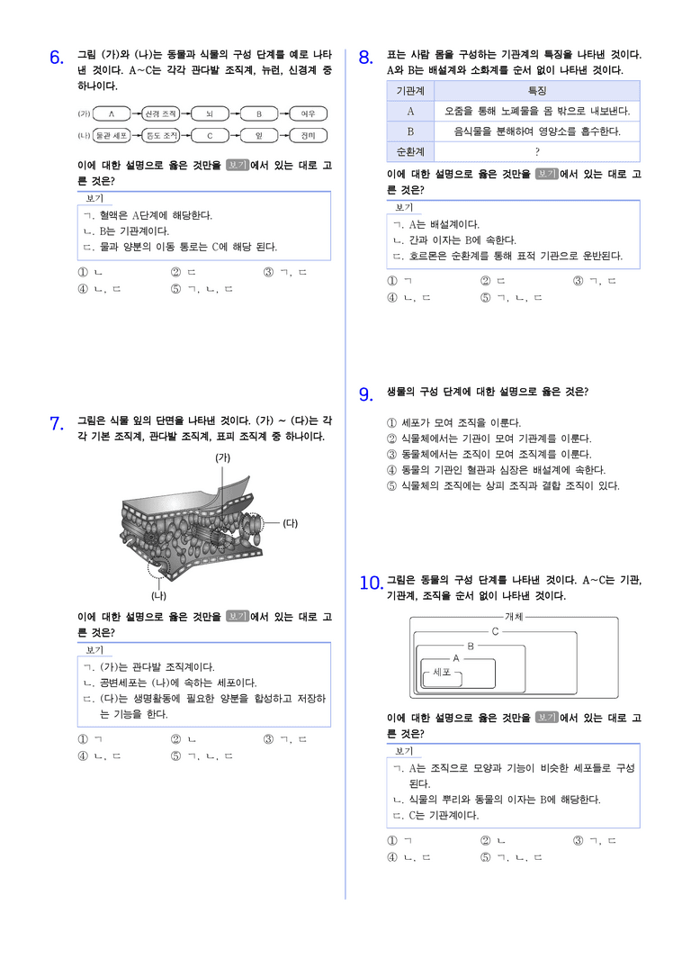 1-2 생명의 구성 단계 | STEP2 최다빈출대표유형_preview_2