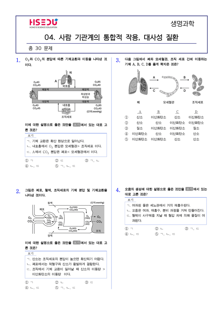 1-4 사람 기관계의 통합적 작용, 대사성질환 | STEP2 최다빈출대표유형_preview_1