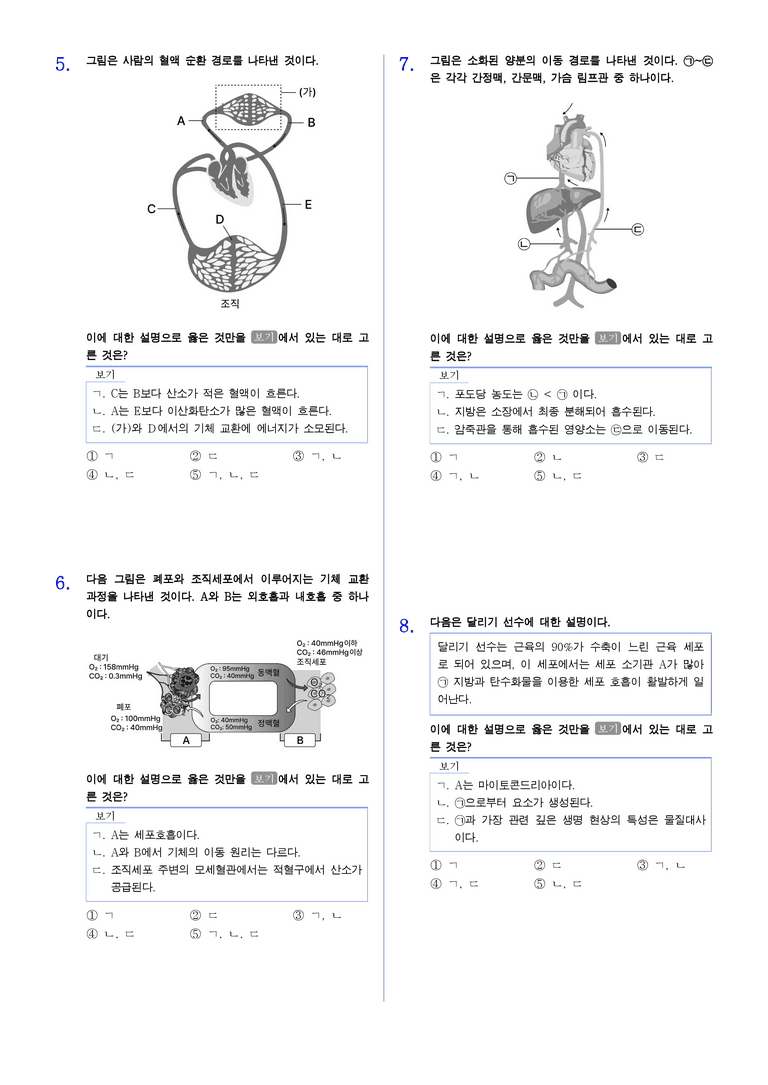 1-4 사람 기관계의 통합적 작용, 대사성질환 | STEP2 최다빈출대표유형_preview_2
