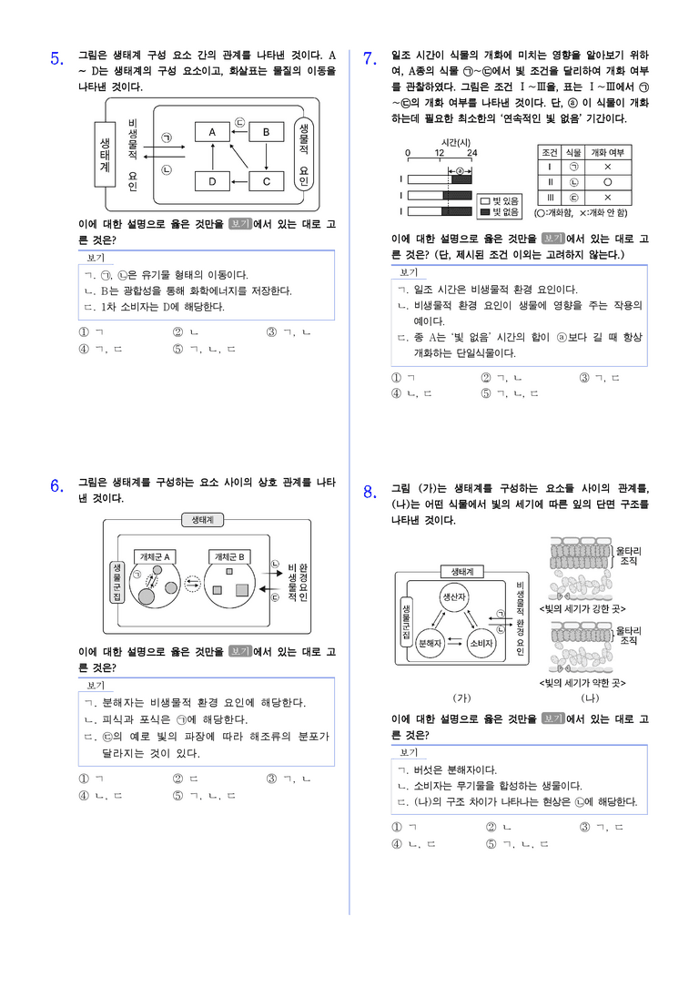 1-5 생태계의 구조와 기능, 물질 및 에너지순환 | STEP2 최다빈출대표유형_preview_2