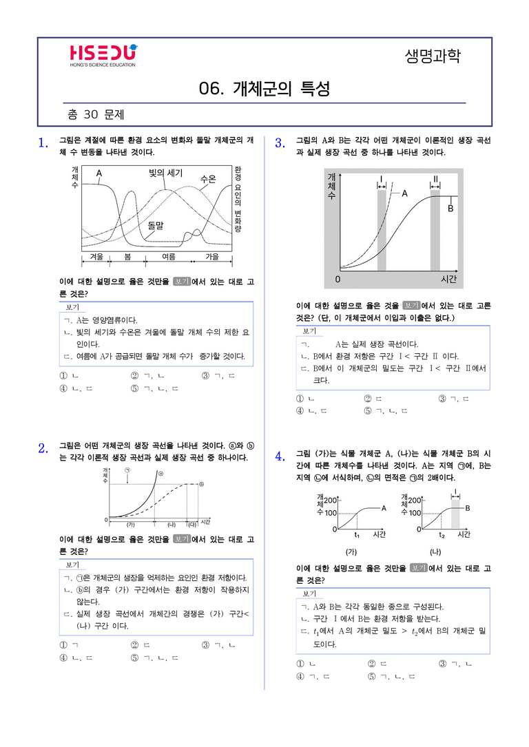 1-6 개체군의 특성 | STEP2 최다빈출대표유형_preview_1