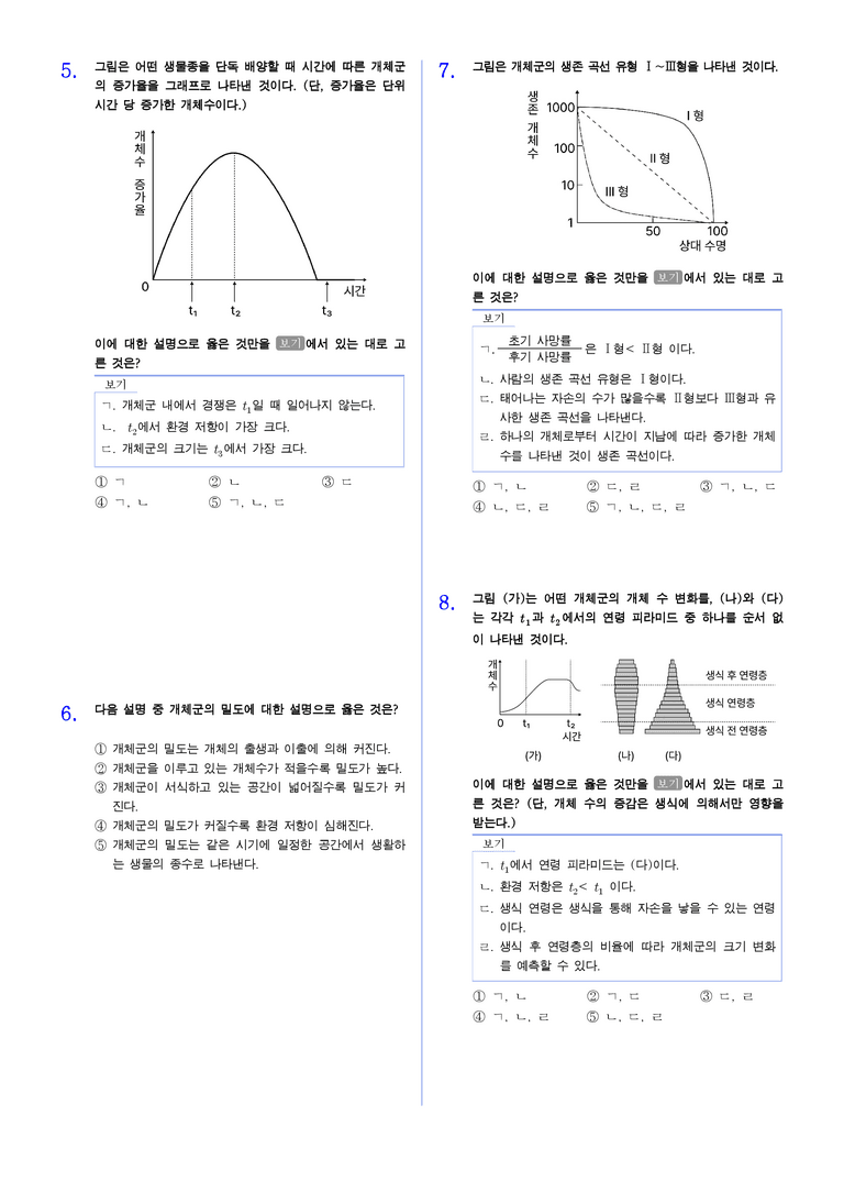 1-6 개체군의 특성 | STEP2 최다빈출대표유형_preview_2