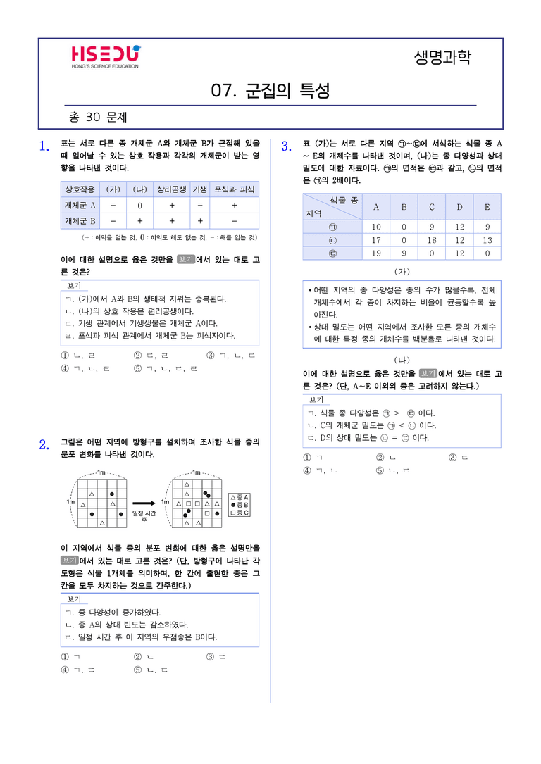 1-7 군집의 특성 | STEP2 최다빈출대표유형_preview_1