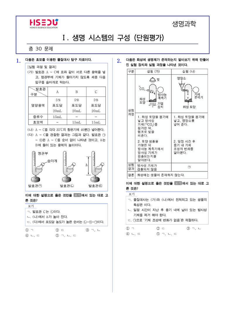 1 생명 시스템의 구성 | STEP5 대단원실전모의고사_preview_1