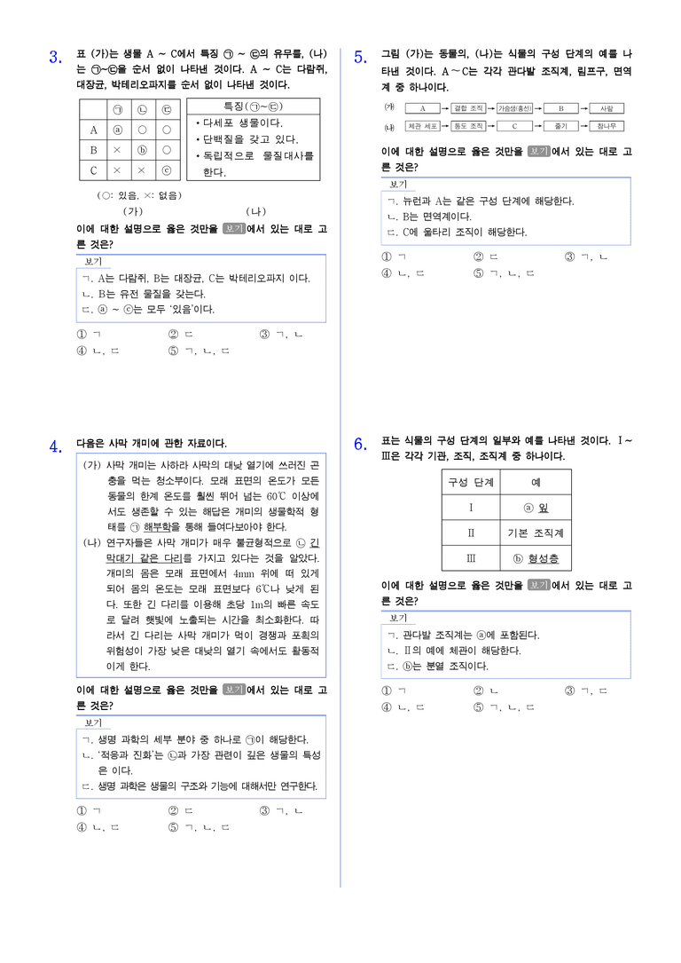 1 생명 시스템의 구성 | STEP5 대단원실전모의고사_preview_2