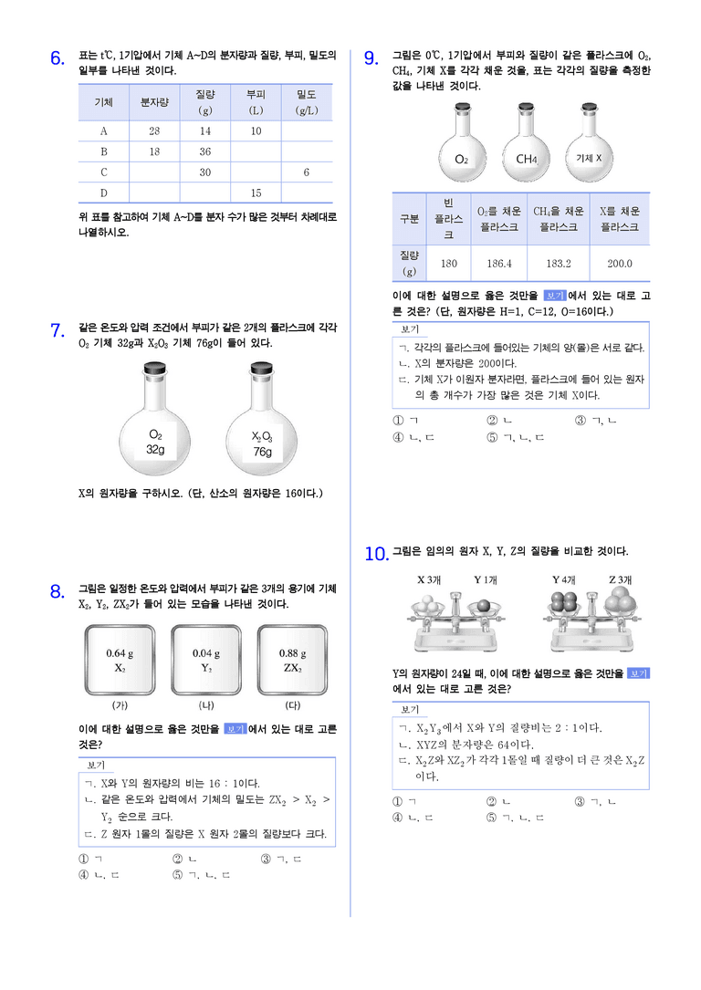 1-2 물질양의 단위,몰 유형별 문제 | STEP2 최다빈출대표유형_preview_2