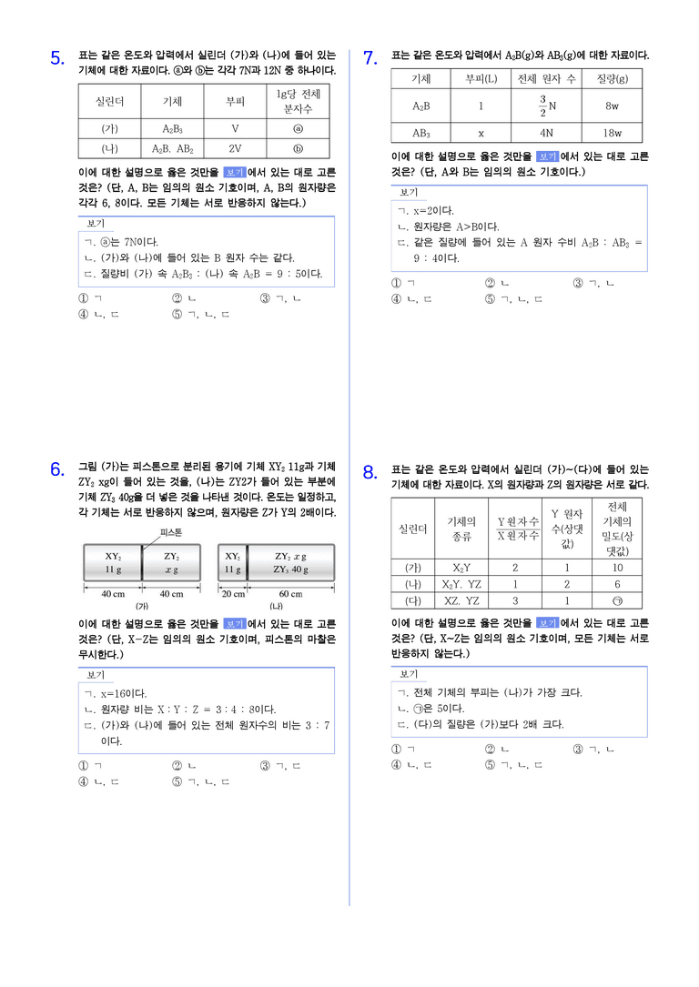 1단원 화학의 언어 | STEP5 대단원실전모의고사_preview_2