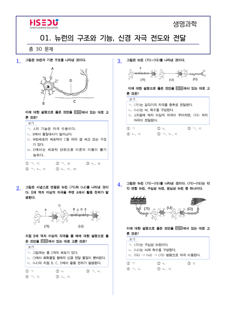 2-1 뉴런의구조와기능,신경자극 전도와 전달 | STEP2 최다빈출대표유형_preview_1