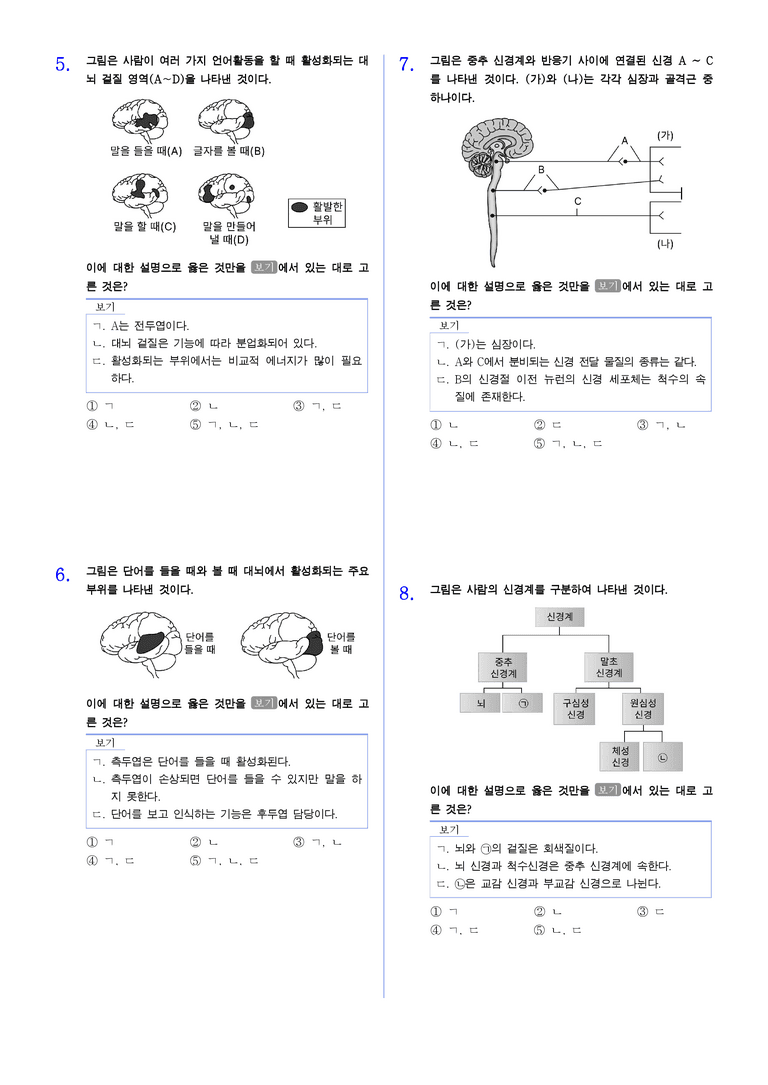 2-2 신경계의 구조와 기능 | STEP2 최다빈출대표유형_preview_2