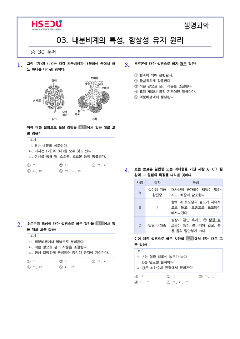 2-3 내분비계의 특성, 항상성 유지 원리 | STEP2 최다빈출대표유형_preview_1