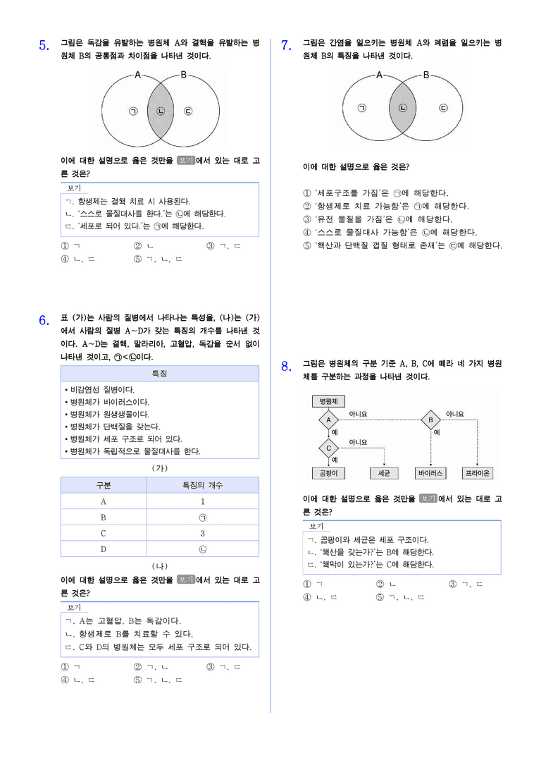 2-4 병원체의 종류와 특징 | STEP2 최다빈출대표유형_preview_2