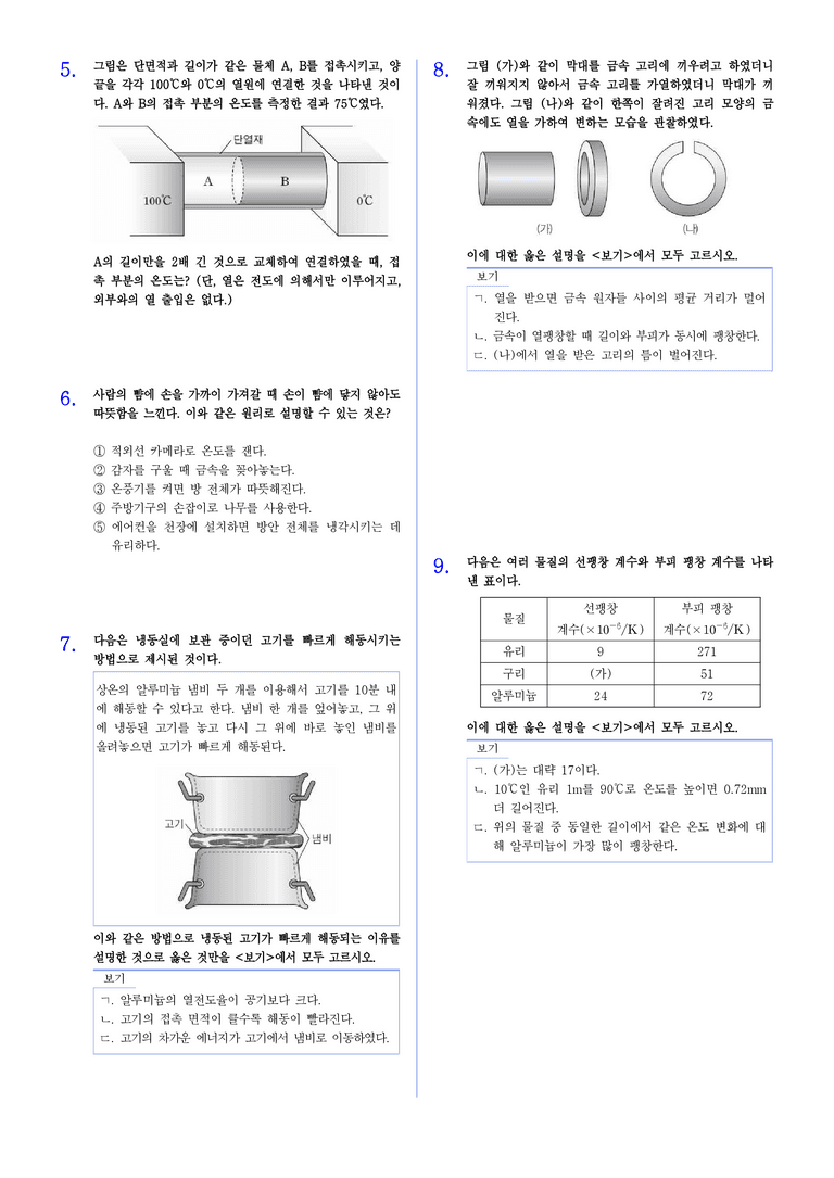 2-1 열과 온도 | STEP2 최다빈출대표유형_preview_2