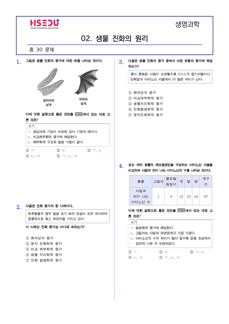 3-2 생물 진화의 원리 | STEP2 최다빈출대표유형_preview_1