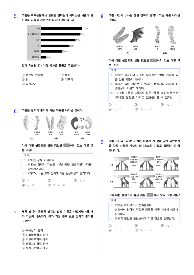 3-2 생물 진화의 원리 | STEP2 최다빈출대표유형_preview_2