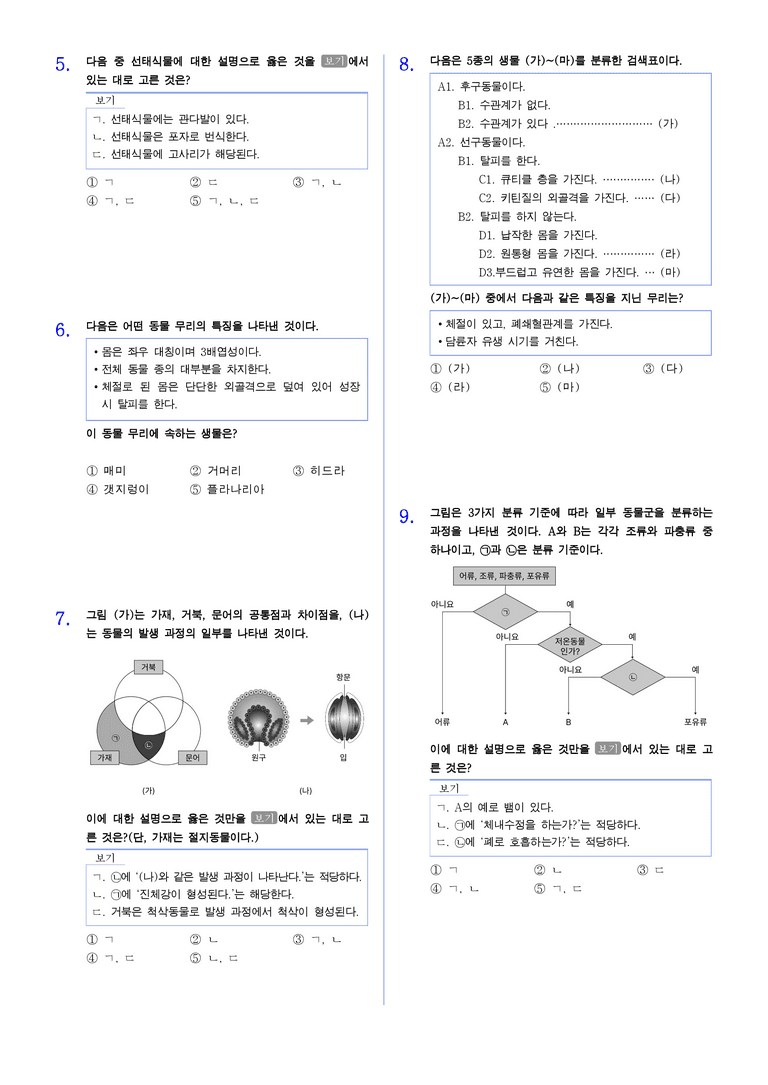 3-4 식물과 동물의 분류 | STEP2 최다빈출대표유형_preview_2