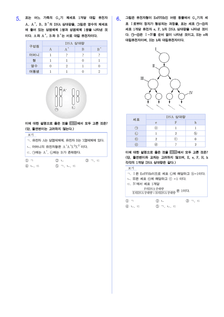 3 생명의 연속성과 다양성 | STEP5 대단원실전모의고사_preview_2