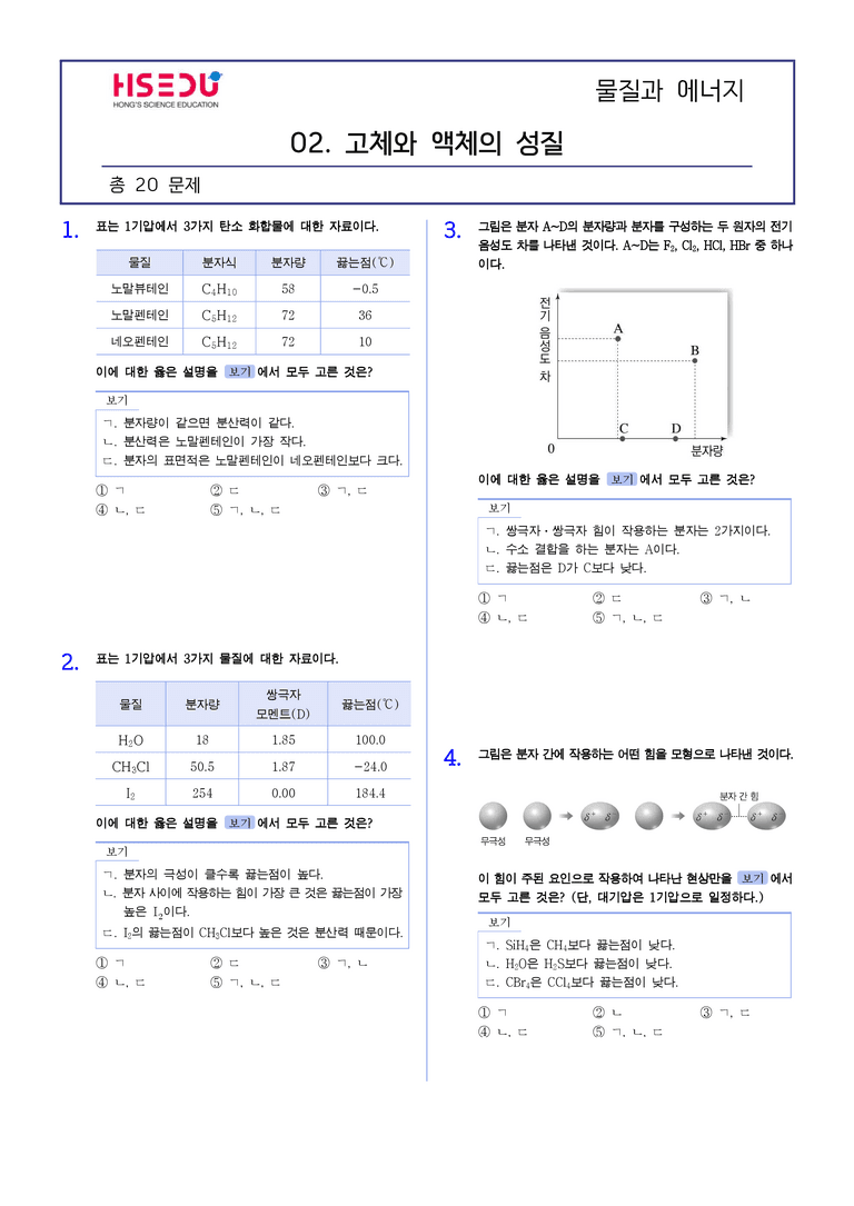 1-2 고체와 액체의 성질 | STEP2 최다빈출대표유형_preview_1