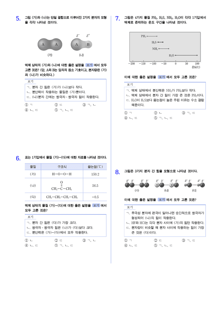 1-2 고체와 액체의 성질 | STEP2 최다빈출대표유형_preview_2
