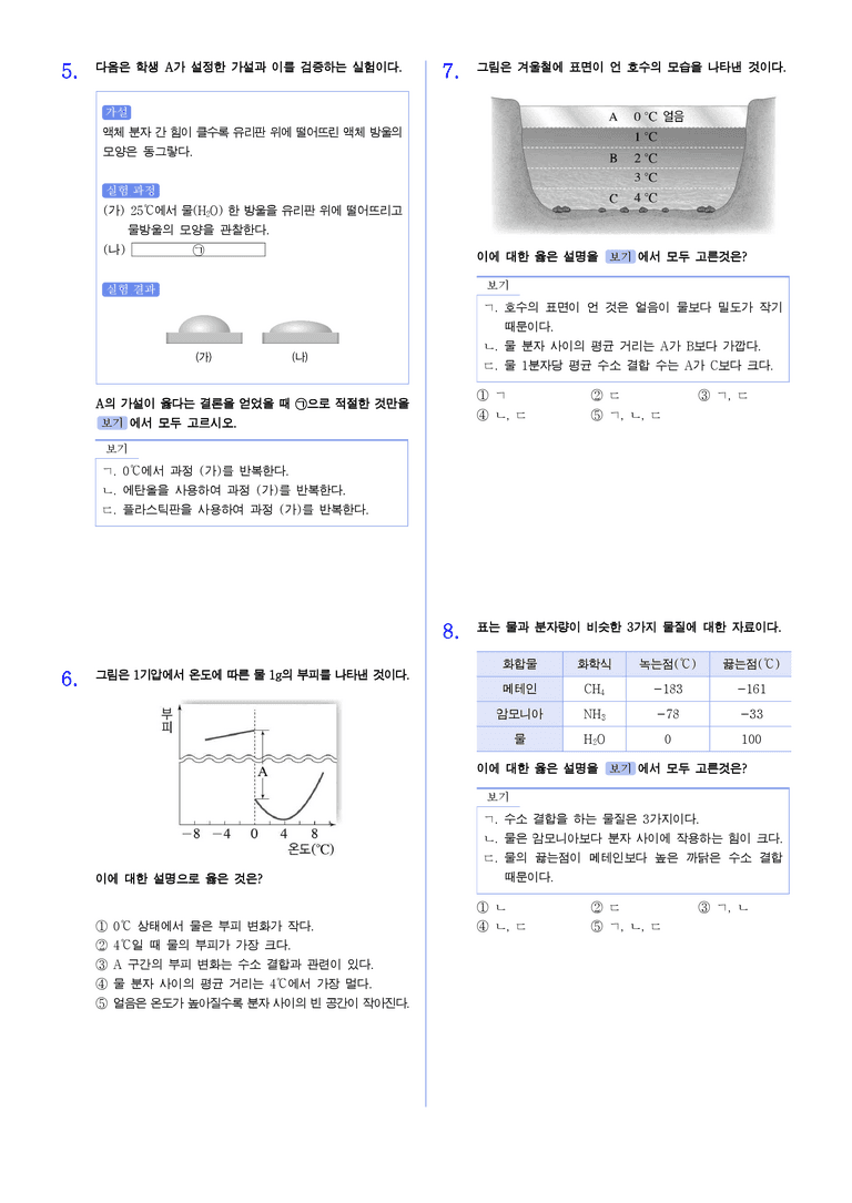 2-1 물의 성질 | STEP2 최다빈출대표유형_preview_2