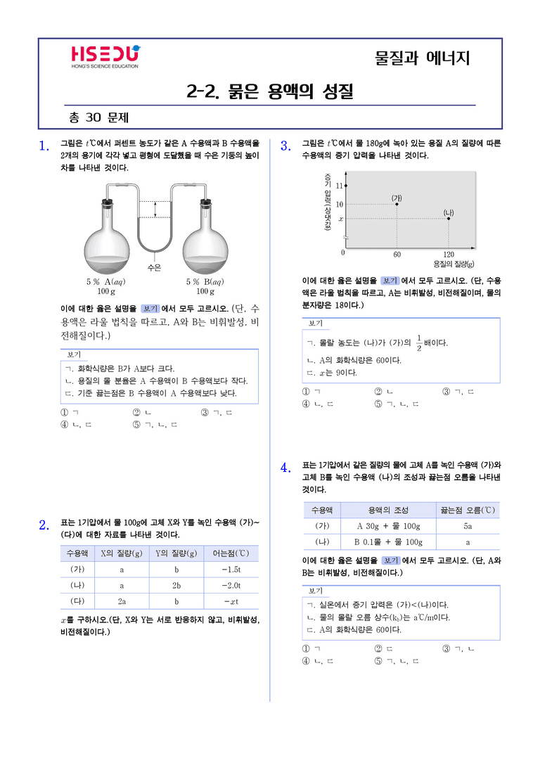 2-2 묽은 용액의 성질 | STEP2 최다빈출대표유형_preview_1