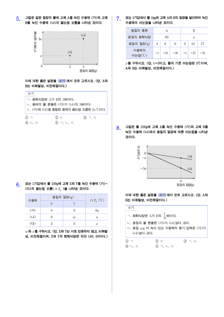 2-2 묽은 용액의 성질 | STEP2 최다빈출대표유형_preview_2