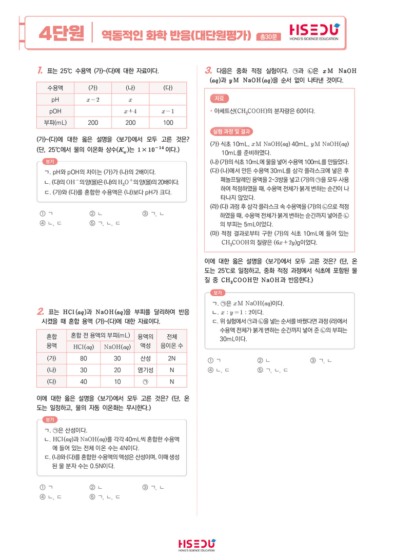 4단원 역동적인 화학반응 | STEP5 대단원실전모의고사_preview_1