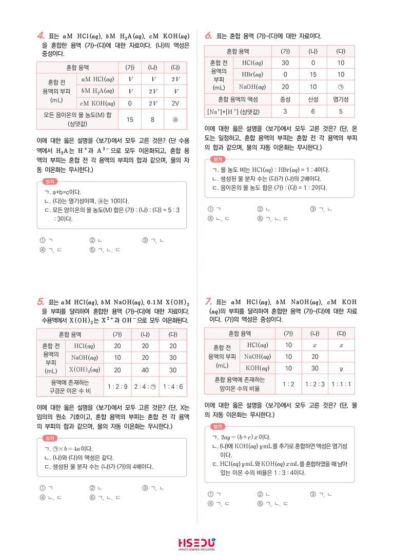 4단원 역동적인 화학반응 | STEP5 대단원실전모의고사_preview_2