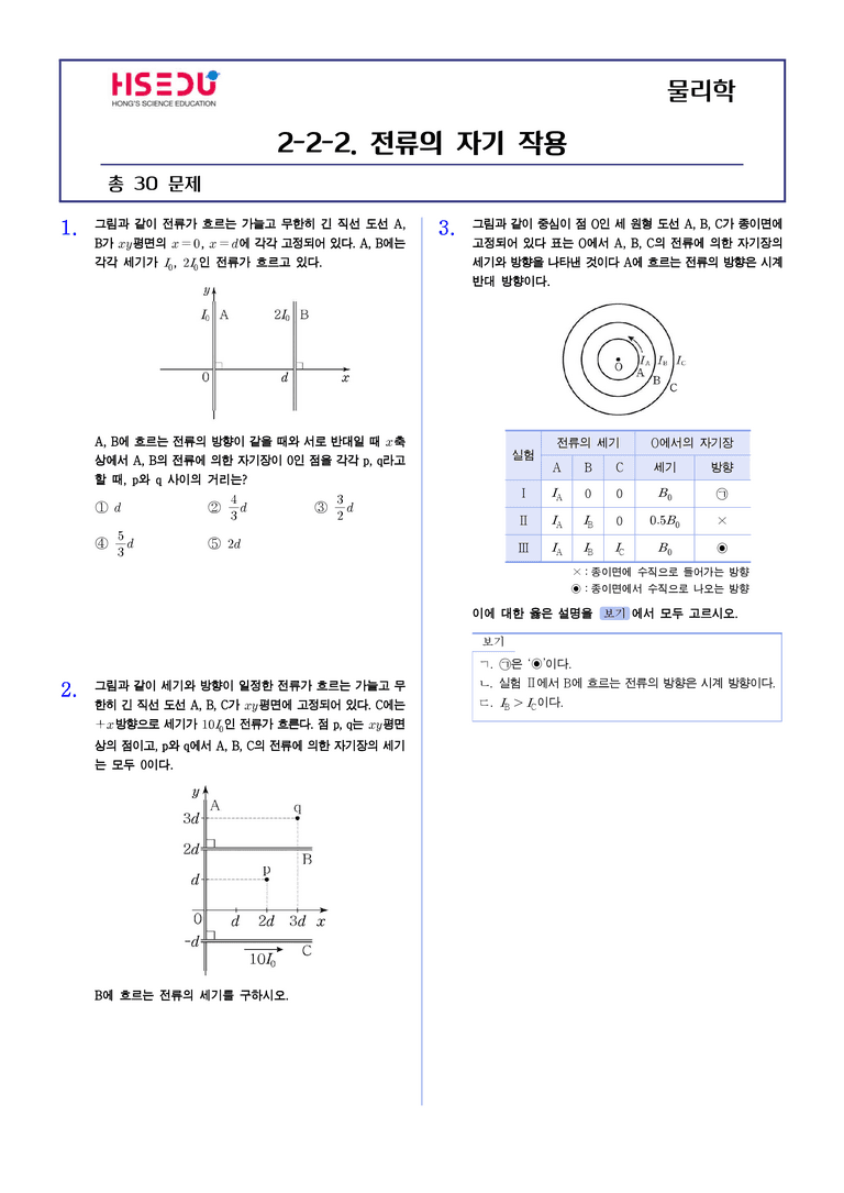 2-5 전류의 자기 작용 | STEP2 최다빈출대표유형_preview_1