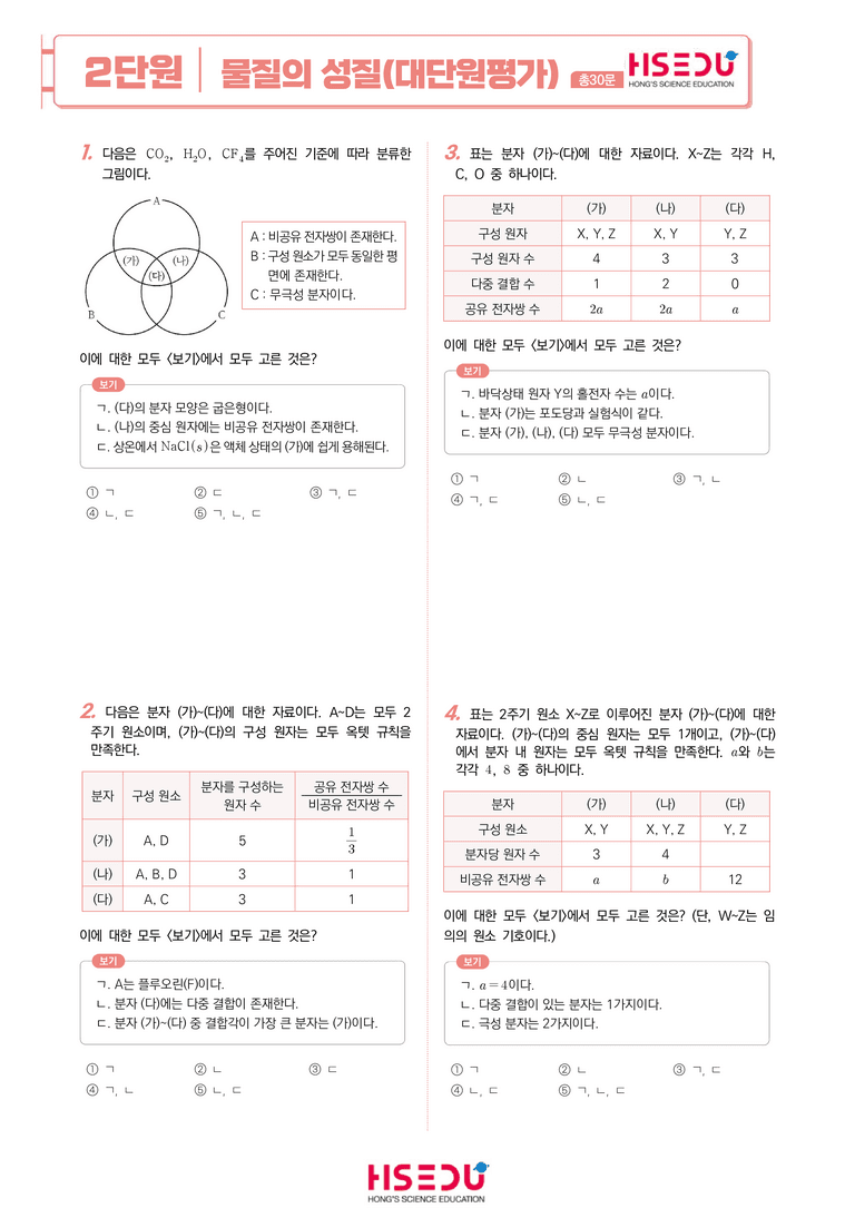 2단원 물질의 구조와 성질 | STEP5 대단원실전모의고사_preview_1