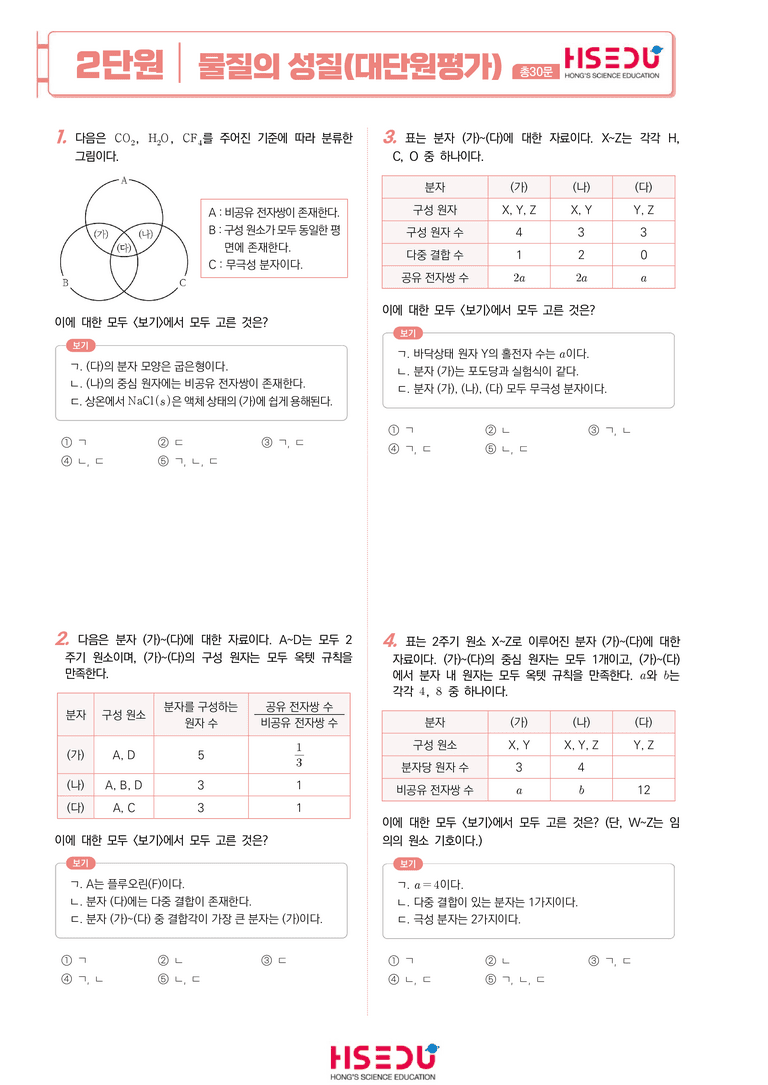 2단원 물질의 구조와 성질 | STEP5 대단원실전모의고사_preview_2