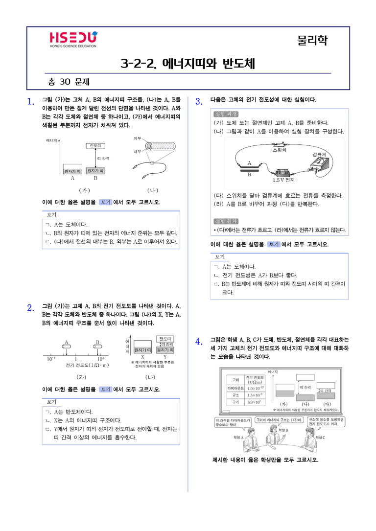 3-6 에너지띠와 반도체 | STEP2 최다빈출대표유형_preview_1