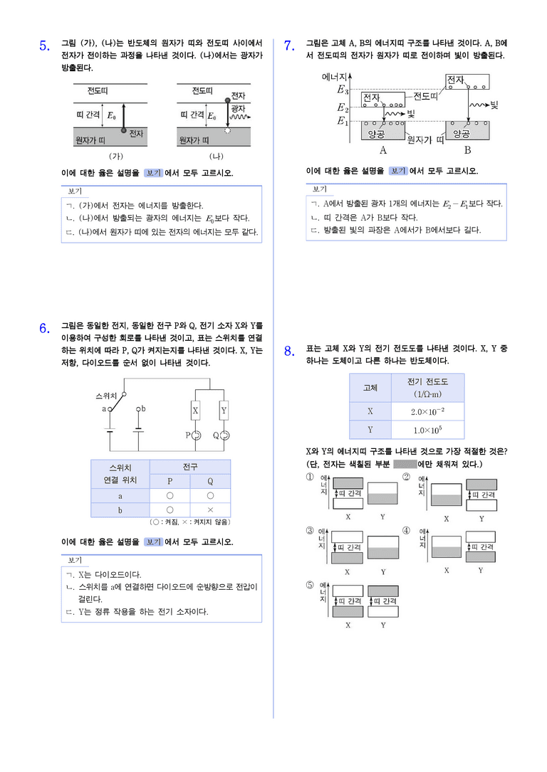 3-6 에너지띠와 반도체 | STEP2 최다빈출대표유형_preview_2