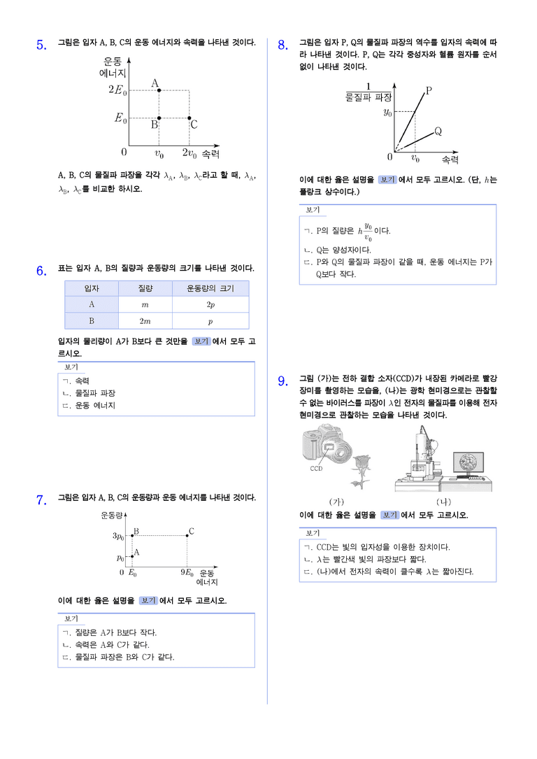 3-4 물질의 이중성 | STEP2 최다빈출대표유형_preview_2