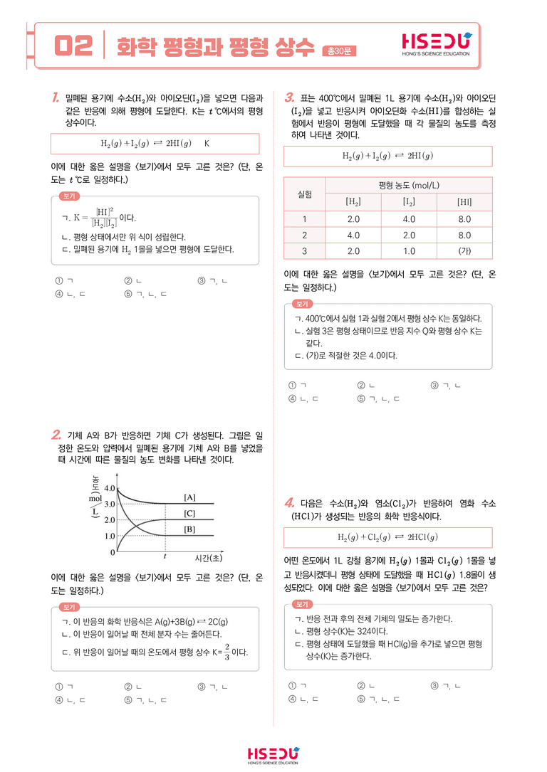 3-2 화학 평형과 평형 상수 | STEP2 최다빈출대표유형_preview_1