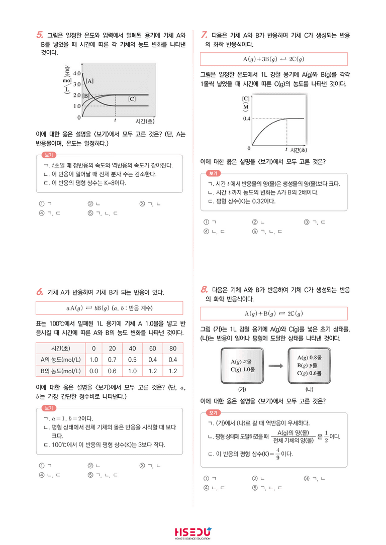 3-2 화학 평형과 평형 상수 | STEP2 최다빈출대표유형_preview_2