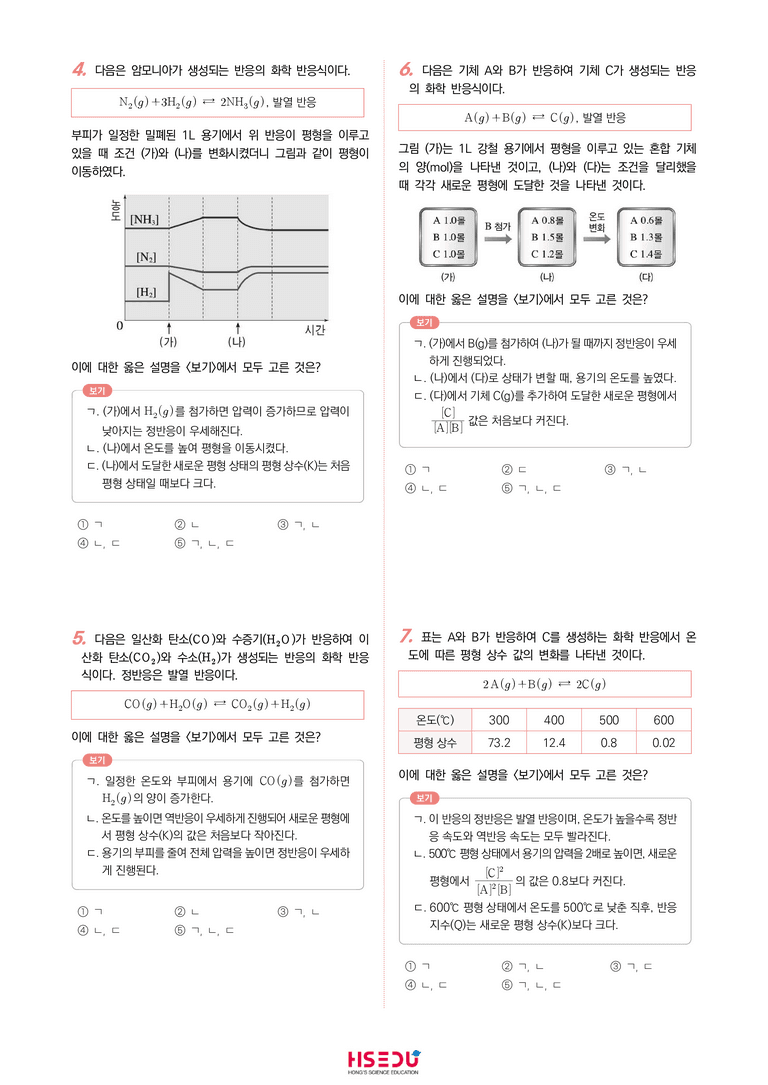 3-5 온도 변화와 화학 평형 이동 | STEP2 최다빈출대표유형_preview_2