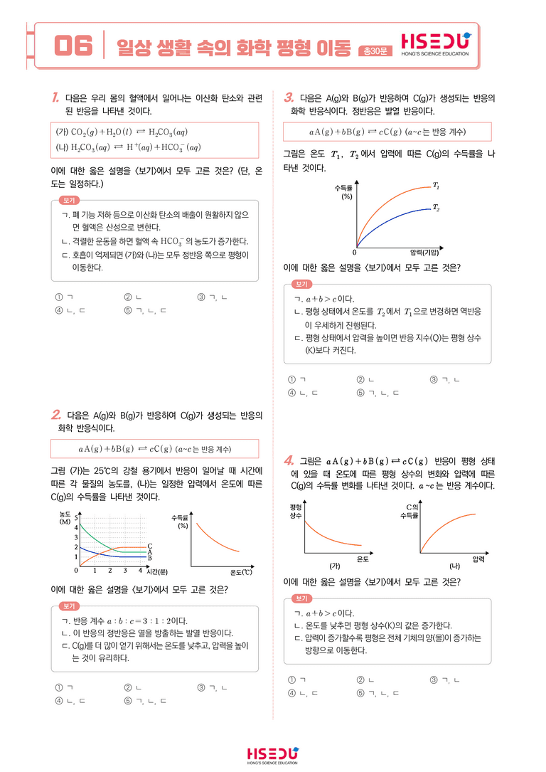 3-6 일상 생활 속의 화학 평형 이동 | STEP2 최다빈출대표유형_preview_1