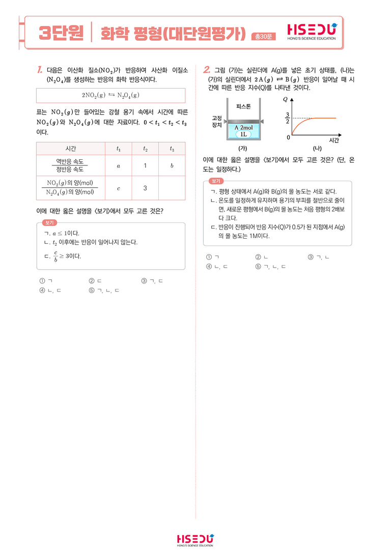 3단원 화학평형 | STEP5 대단원실전모의고사_preview_1