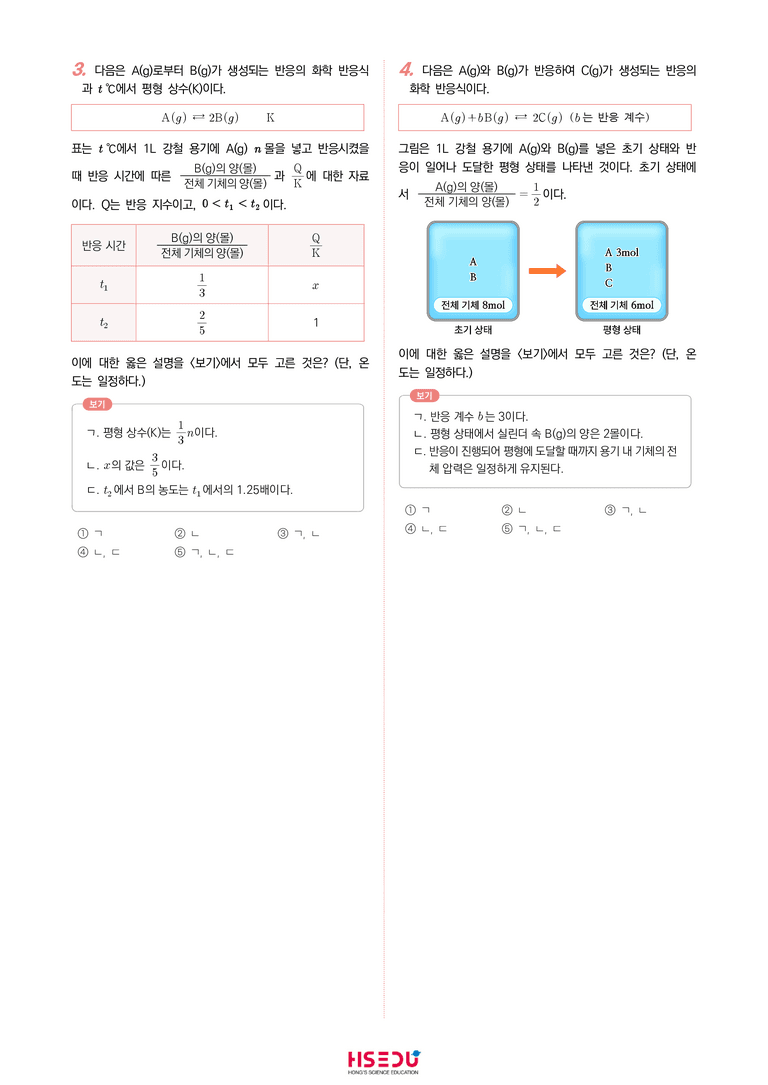 3단원 화학평형 | STEP5 대단원실전모의고사_preview_2