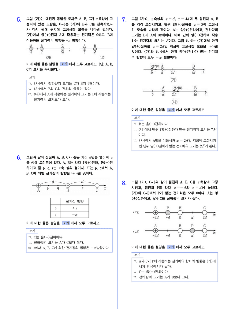 2 전기와 자기 | STEP5 대단원실전모의고사_preview_2