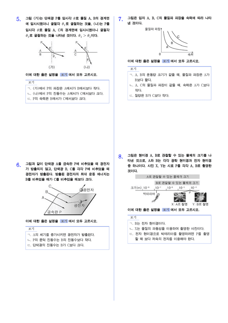 3 빛과 물질 | STEP5 대단원실전모의고사_preview_2