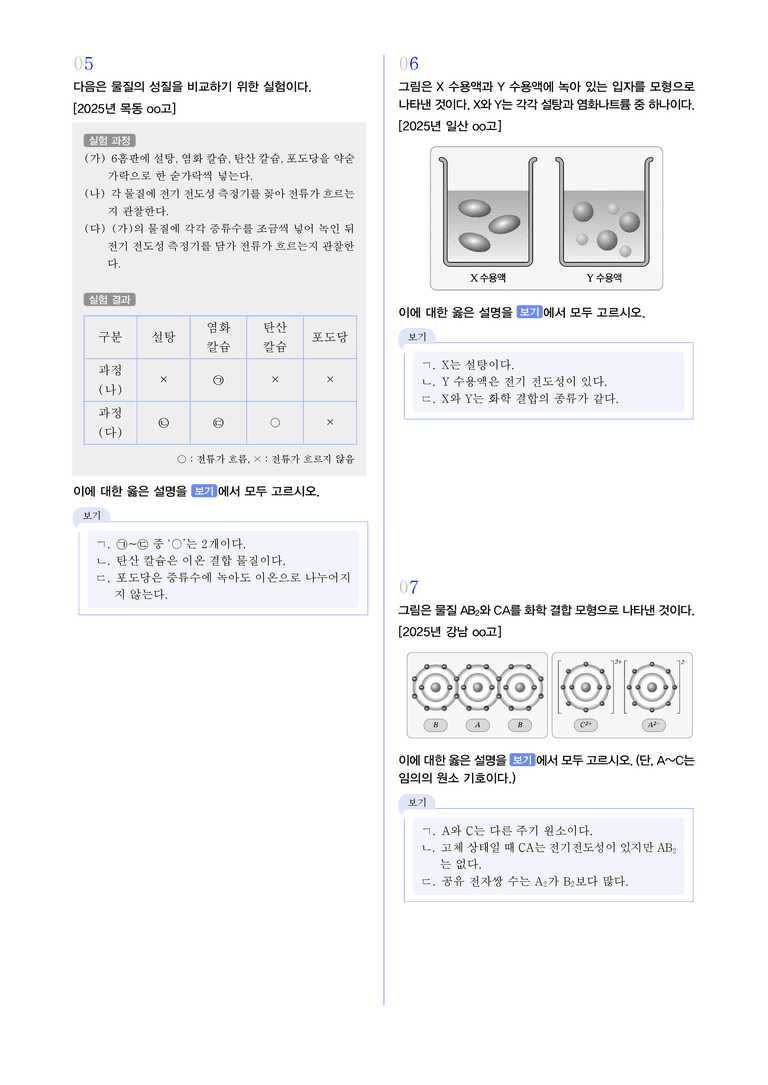 2-4 화학결합과 물질의 성질 | STEP3 최신기출변형_preview_2