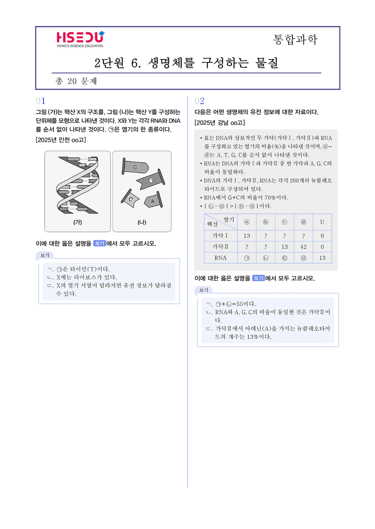 2-6 생명체 구성 물질의 규칙성 | STEP3 최신기출변형_preview_1