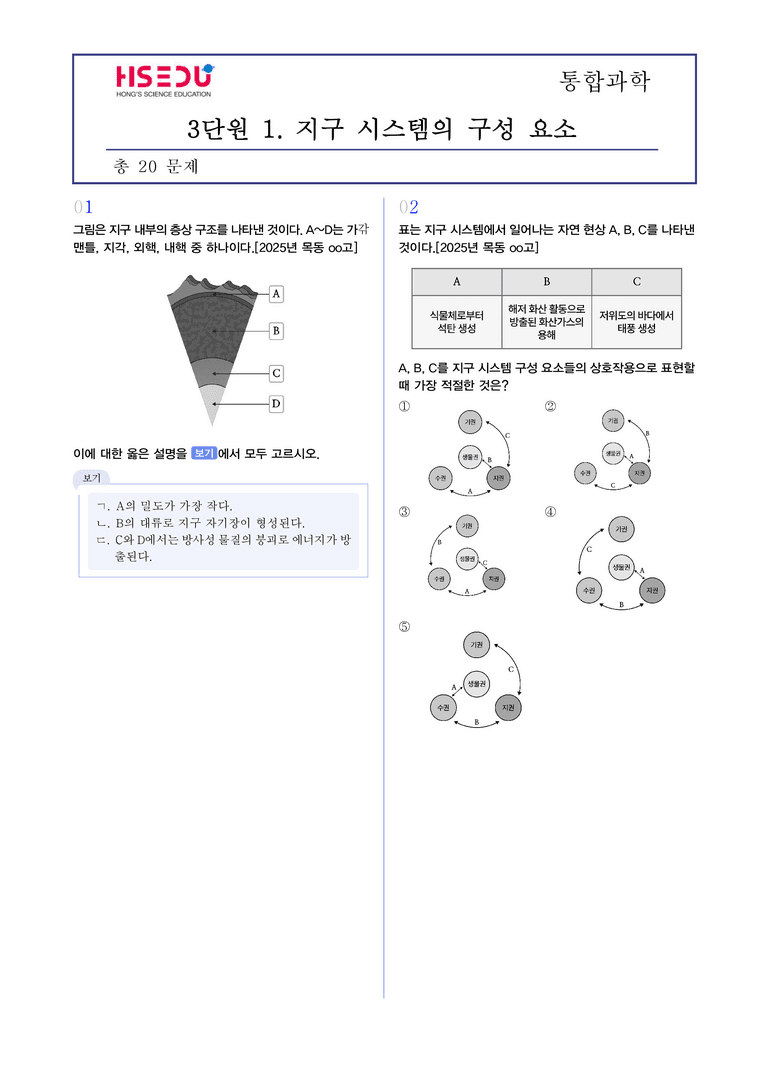[기적패스] 통합과학1 3-1 지구시스템의 구성 요소[25년 주요지역 학교 기출변형]_preview_1