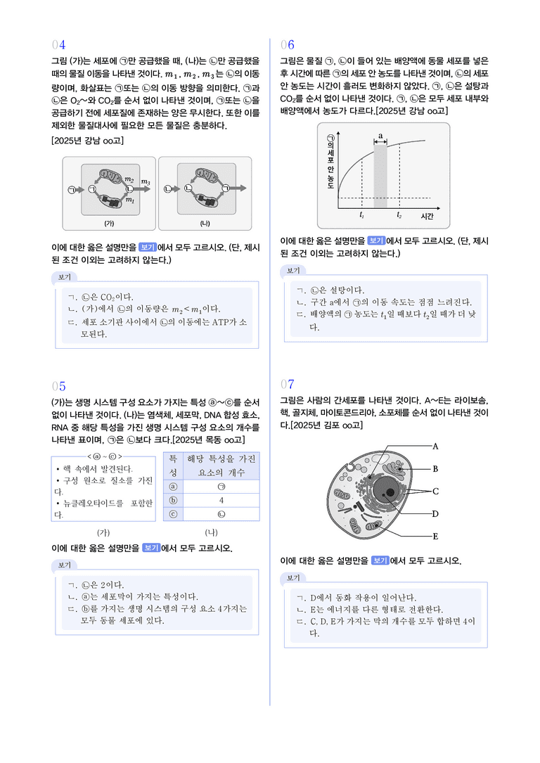 3-5 생명시스템의 기본단위 | STEP3 최신기출변형_preview_2