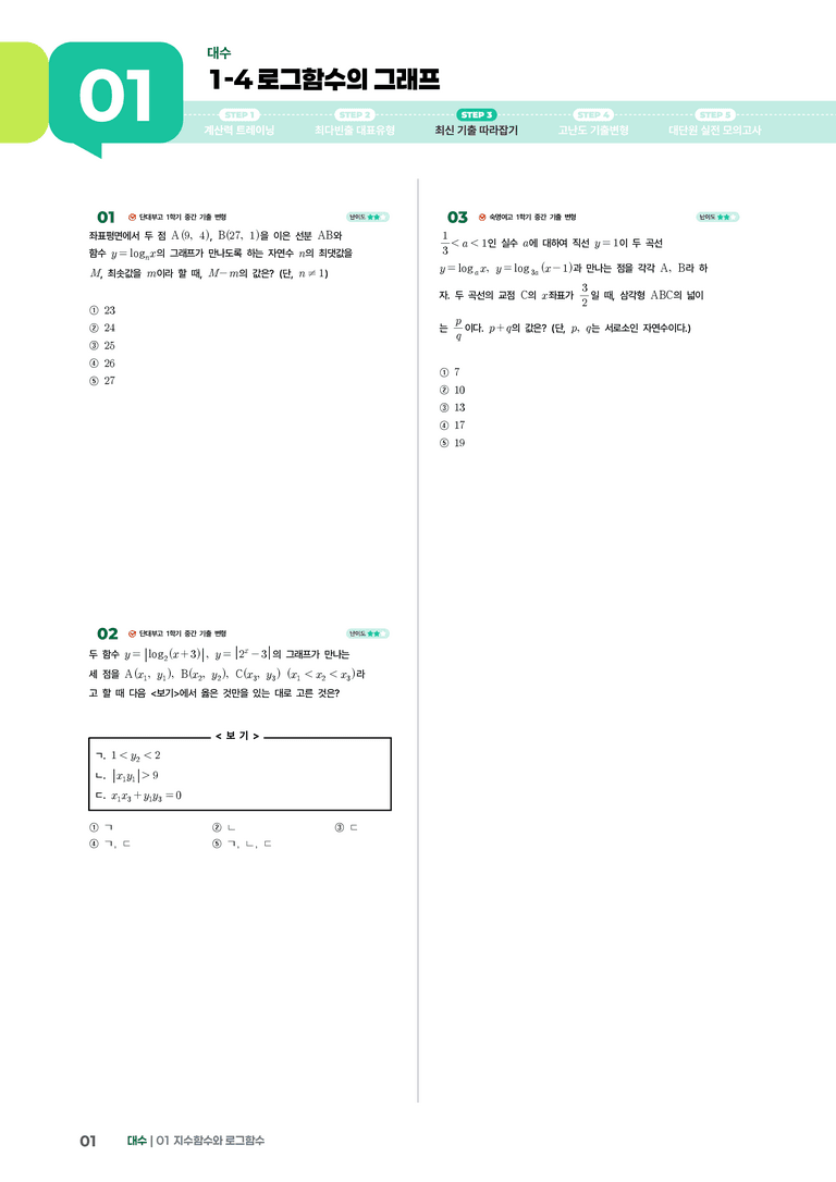 1-4 로그함수의 그래프 | STEP3 최신기출변형_preview_1