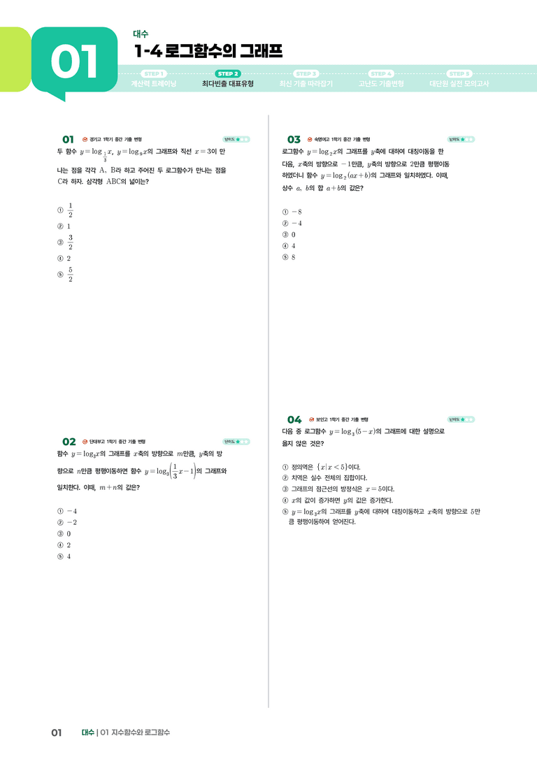 1-4 로그함수의 그래프 | STEP2 최다빈출대표유형_preview_1