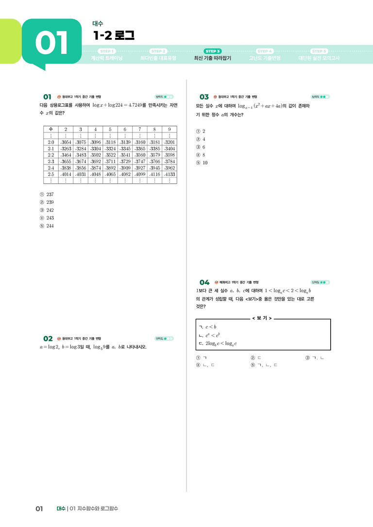 1-2 로그 | STEP3 최신기출변형_preview_1